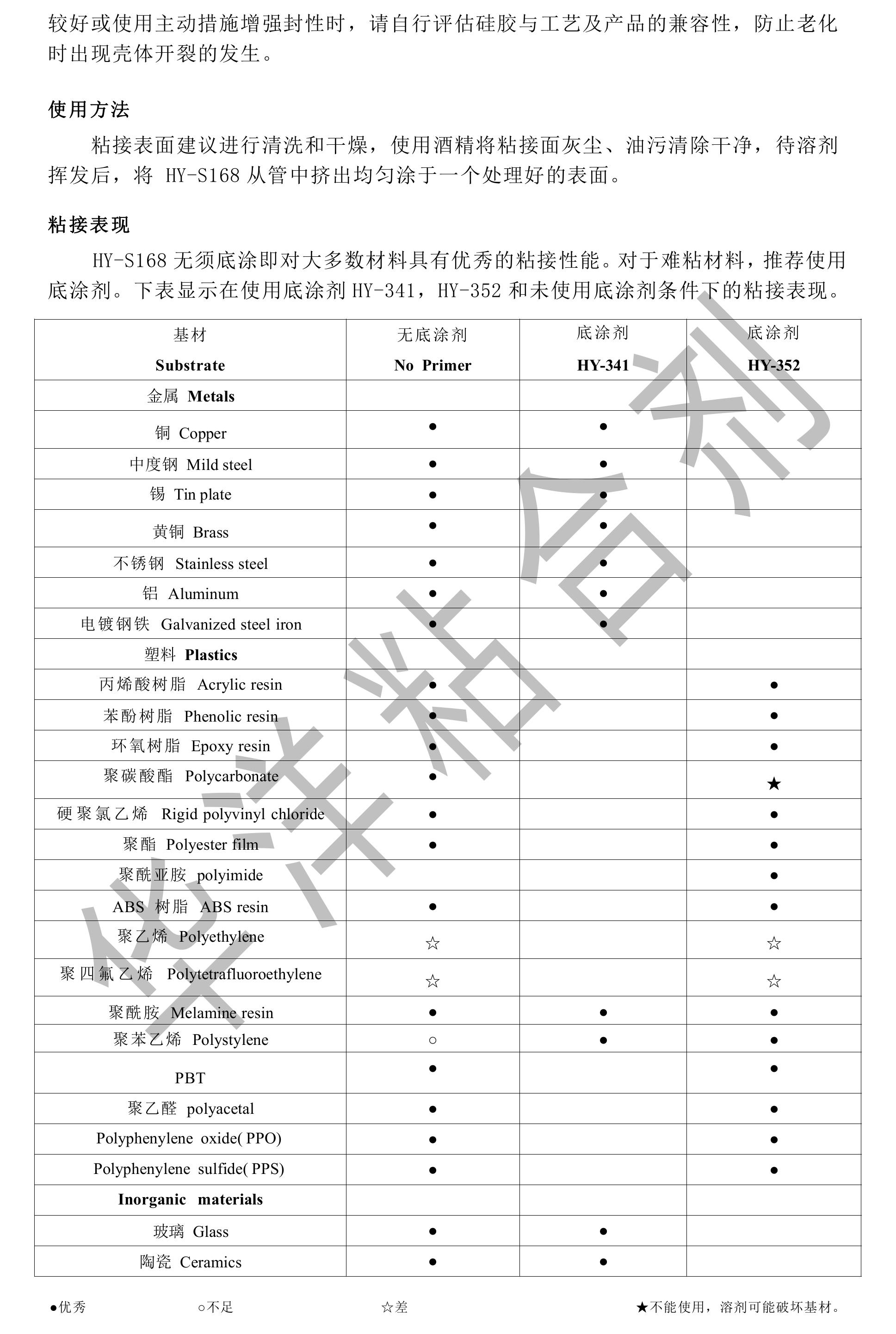 HY-S168-導(dǎo)熱硅膠-圖片-1